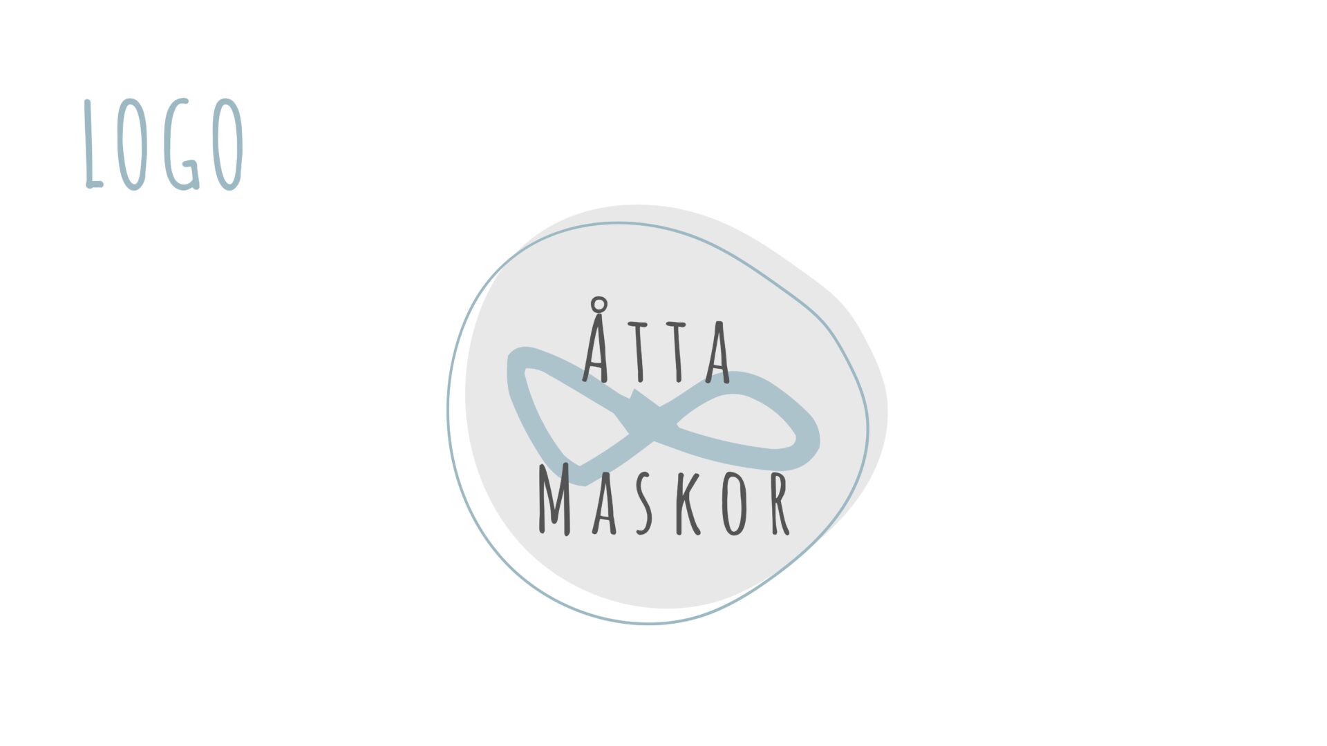 Åtta maskor Graphic profile