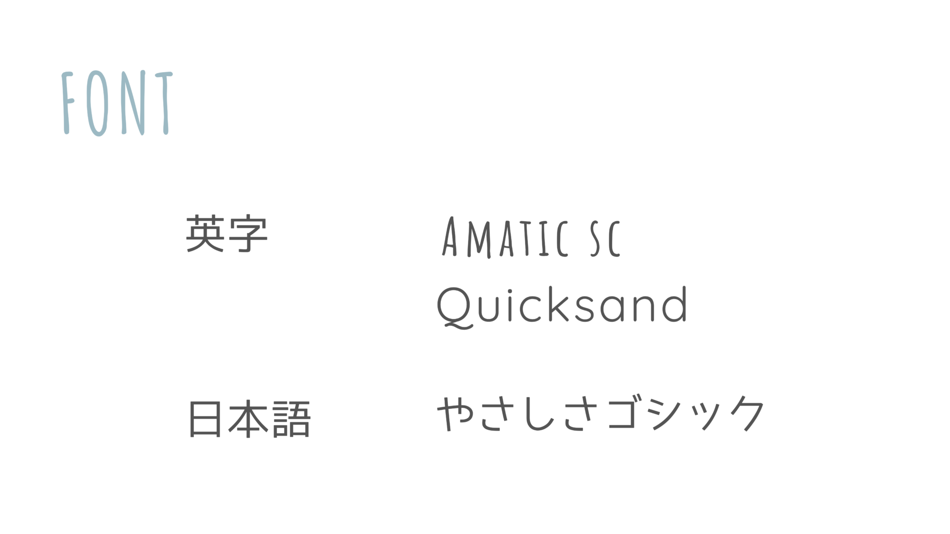 Åtta maskor Graphic profile